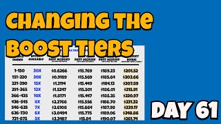 Atlas Earth Boost Tiers are Changing!! Calculator Updated! - Day 61 (04/18/2022)