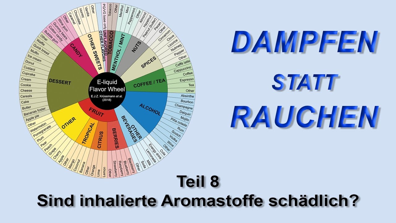 Dampfen statt Rauchen Teil 8 - Sind inhalierte Aromastoffe schädlich?