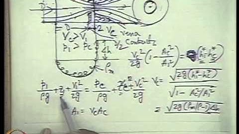 Mod-26 Lec-26 Fluid Flow Applications Part - V