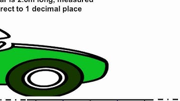 limits of accuracy.mp4