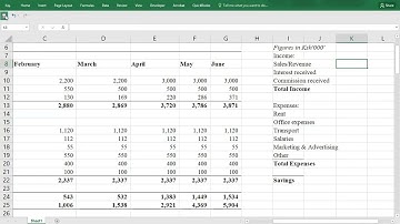 BUSINESS DATA ANALYTICS (BDA) BLOCK REVISIONS - KASNEB