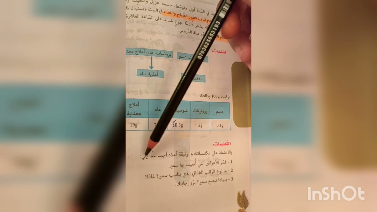 حل وضعية ادماجية سنة أولى متوسط حول التغذية عند الانسان