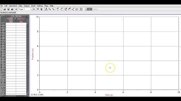 Graphing Intial Data Using Logger Pro