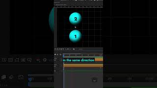 After Effects Expressions You Must Know aftereffects creative adobe