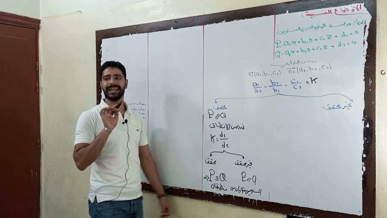 الوضع النسبي لمستويين الدرس السابع 