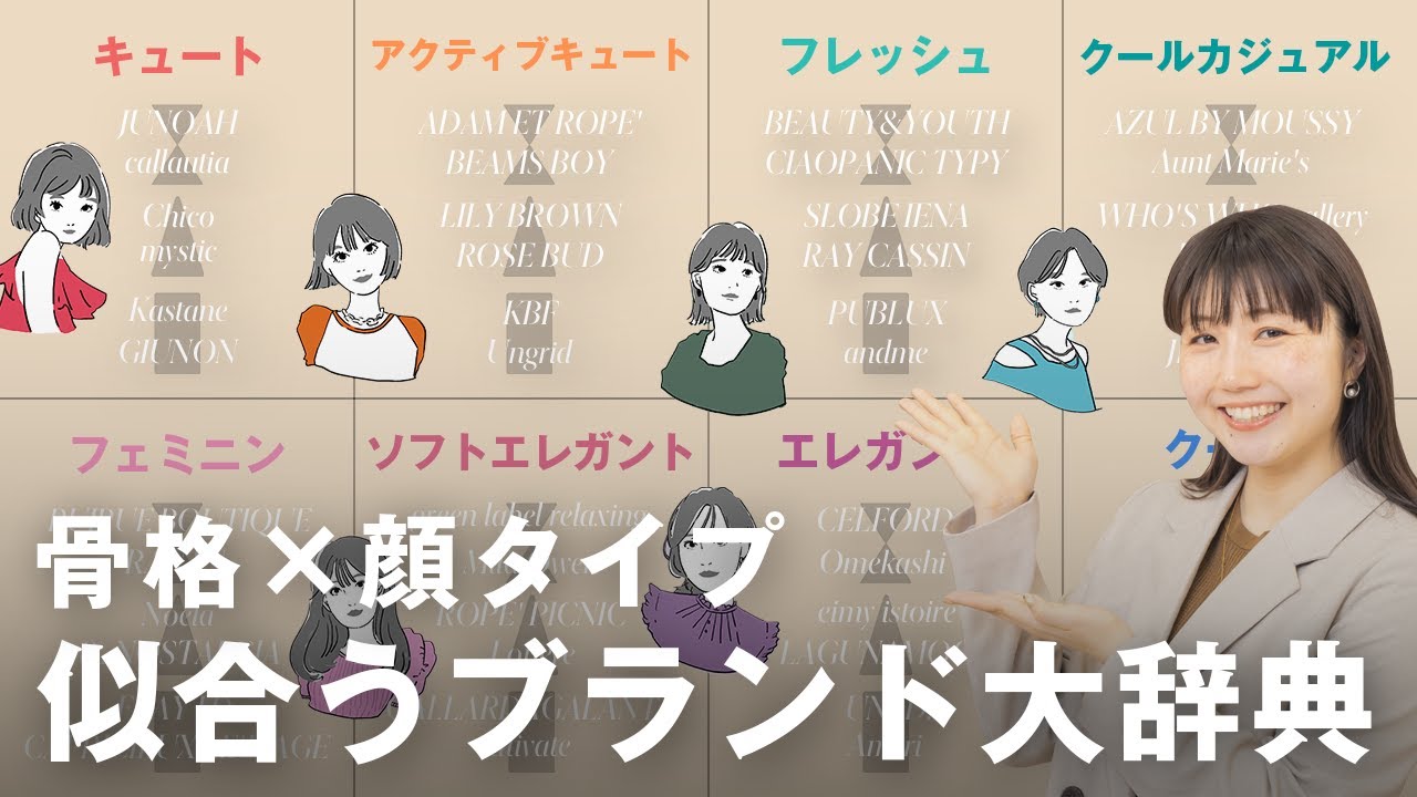 ブランド迷子から卒業✨️スタイルアップも垢抜けも、一番似合うブランドが分かる最強ブランド図鑑！👗✨️