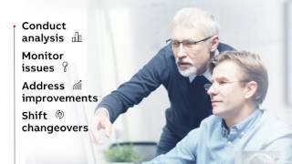 Abb Ability Symphony Plus Electronic Shiftbook