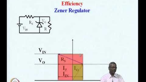 Mod-03 Lec-04 Prior Art