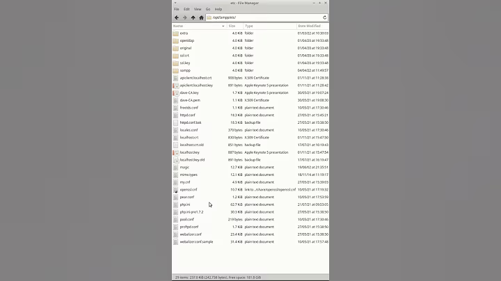 PHP Shows a Blank White Screen: How to Fix it to Get Errors to Display #shorts