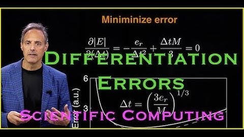 Scientific Computing:  Numerical Differentiation Error Analysis