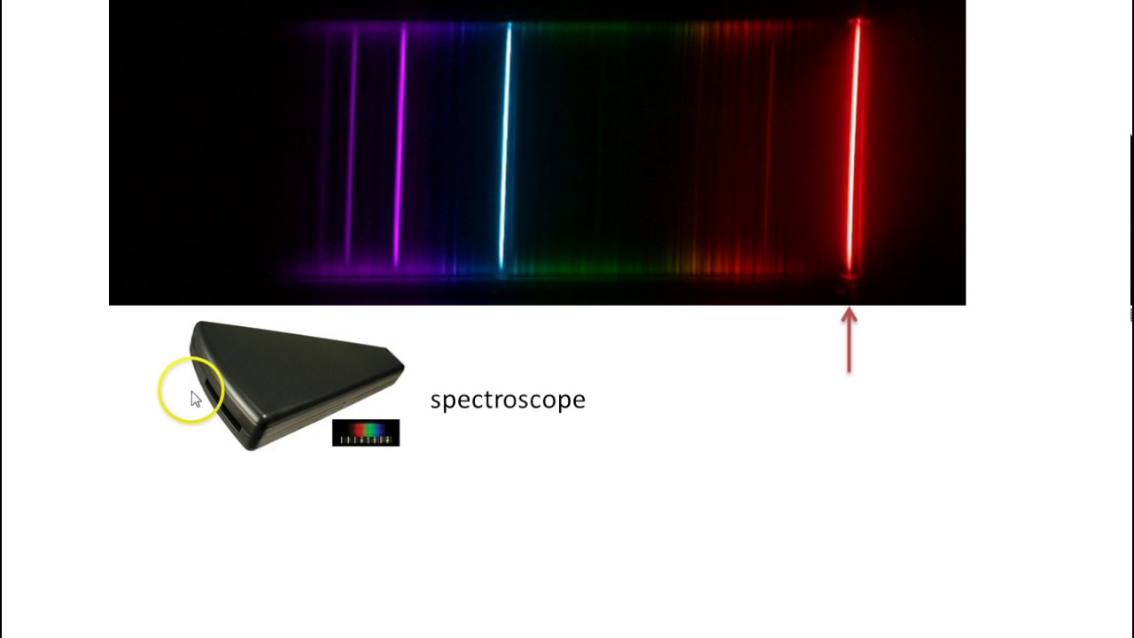 8 emission spectrum of hydrogen youtube spectrum of hydrogen