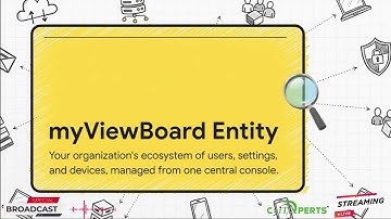 myViewBoard Entity Setup Guide