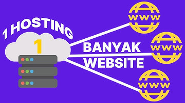 GINI CARANYA! SATU HOSTING BISA UNTUK BANYAK WEBSITE ATAU DOMAIN LOOH!! TAMBAH ADDON DOMAIN CPANEL