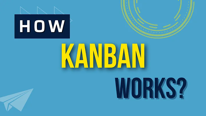 How Kanban Works in 6 easy steps #kanban
