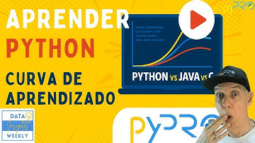 ✅ Python vs Java vs C: Qual Linguagem Aprender Primeiro? Comparativo da Curva de Aprendizagem
