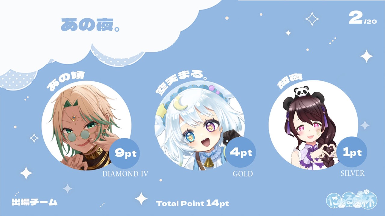 【APEX/にゃるる杯】チームあの夜。の「。」です。【#空天まる。 /新人Vtuber】