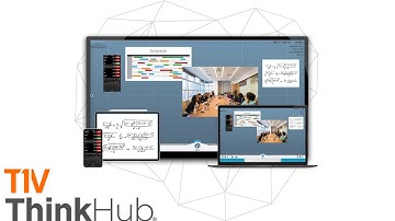 CAEN - T1V ThinkHub Interactive Display Overview