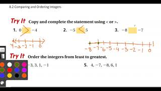 8.2 Comparing and Ordering Integers