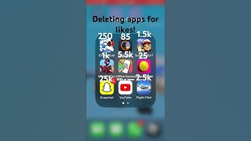 Deleting apps for likes #4k #memes #funny #music #edit #apps  #likes