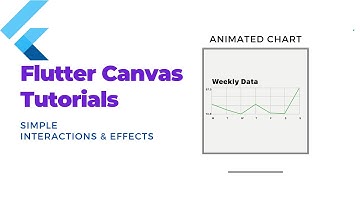 Flutter Canvas Tutorials 02- Live Coding - (2020)