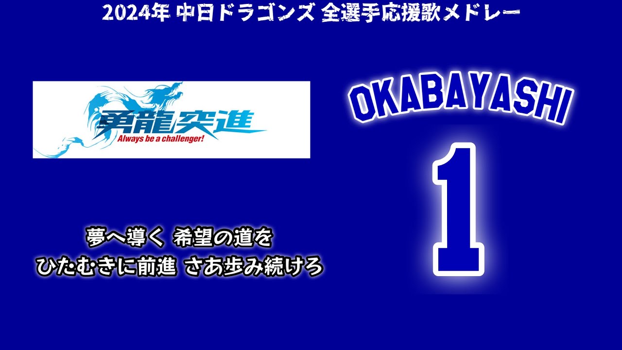 2024年 中日ドラゴンズ 全選手応援歌メドレー
