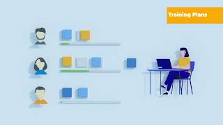 ICOM: Inprocess Competence Management System | Inprocess Group