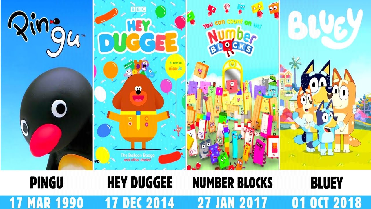 The Animated Journey of BBC Kids & CBeebies! Every Official Show ...