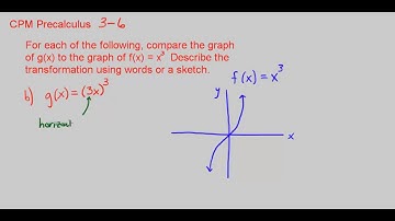 CPM Precalculus 3-6 - Describing transformations