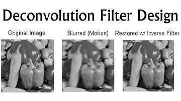 ECE2026 L54: Deconvolution Filter Design with Z-Transforms (Introduction to Signal Processing)