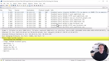 DNS troubleshooting