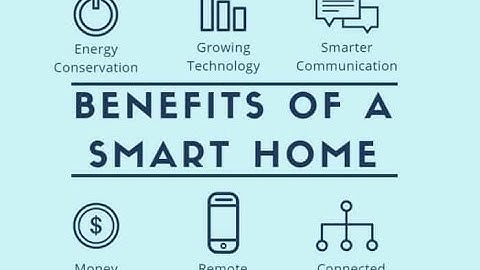 The Ultimate Guide to Home Automation | Mastering the Basics & Beyond!