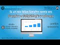 Dealership Management Software DSR Wise