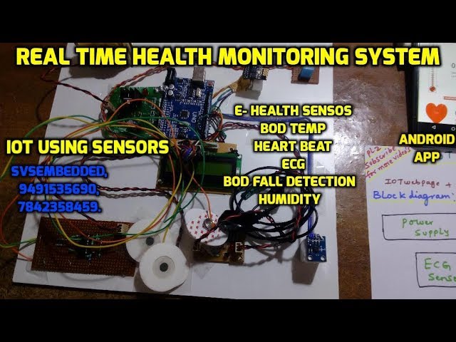 Real Time Health Monitoring System Through IOT Using Sensors, Android App Real Time Health Monitoring System Through IOT Using Sensors, Android App #1