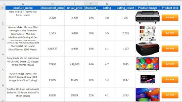 Picture Lookup and Image inside Pivot table in Excel