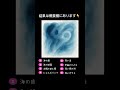 何を描いたものだと思う？