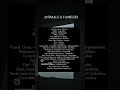 Animals & Their Families for SSC English#ssccgl2026 #ssccgl #animalsfamily #vibaminds #sscenglish