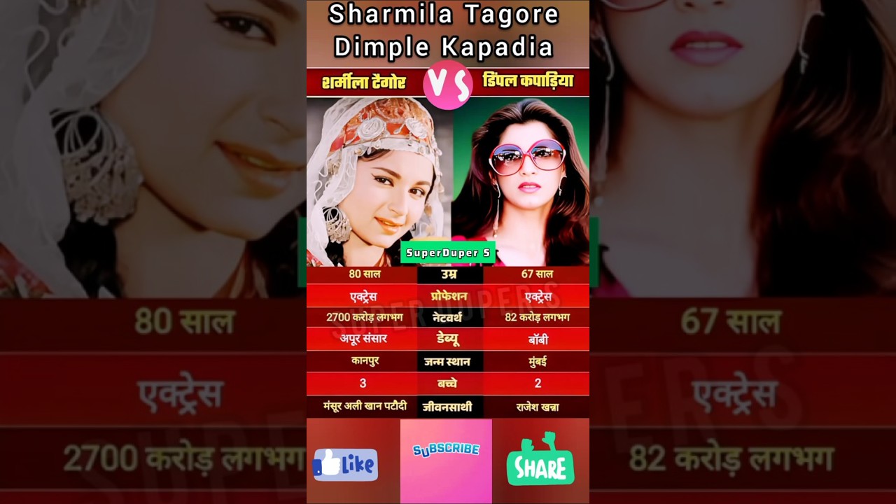 Sharmila Tagore vs Dimple Kapadia great nd beautiful Actress/status/Super Duper S