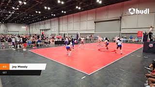 2026 AAU Nationals Highlights