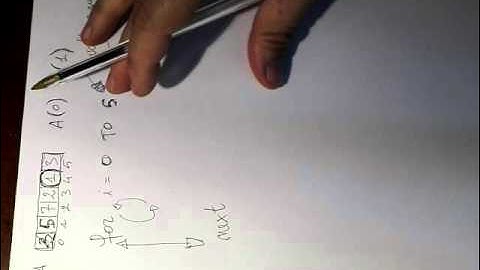 Algoritmo del minimo in un vettore