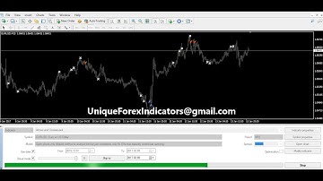 Arrows and Crosses Indicator