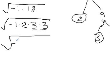 Video for Jessica - Square Root of Negative 18