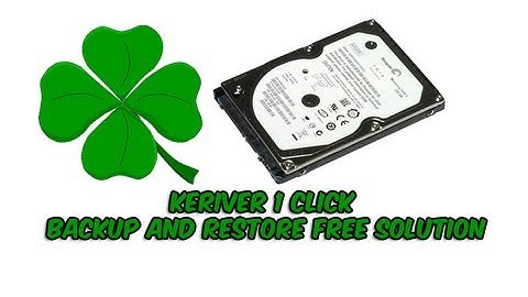 Keriver 1 Click Backup and Restore Solution for FREE