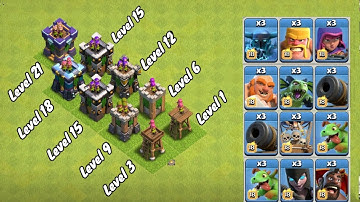 Every level archer tower vs builder base troops