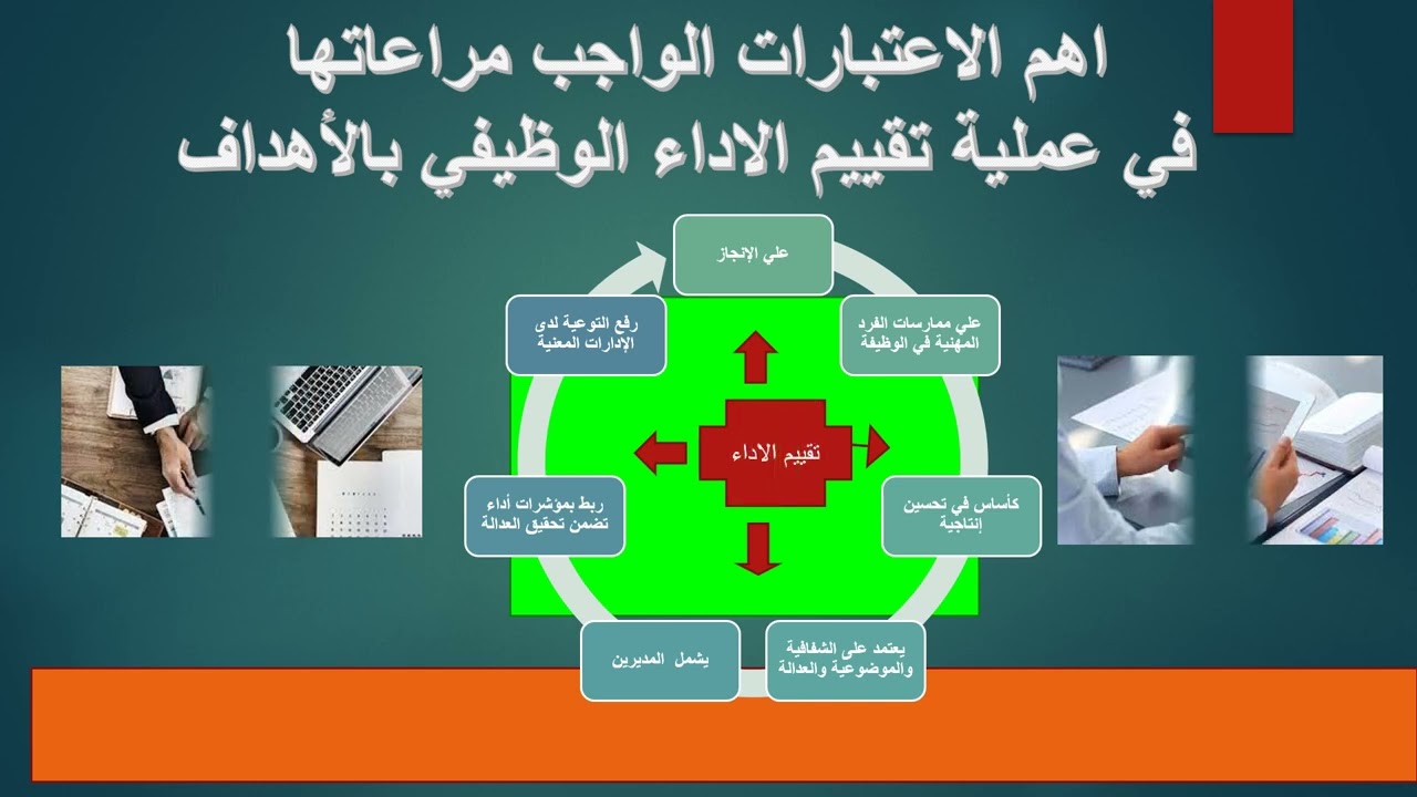 اهم الاعتبارات الواجب مراعاتها في عملية تقييم الاداء الوظيفي بالاهداف