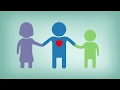 Organ Donation and Transplantation: How Does it Work?