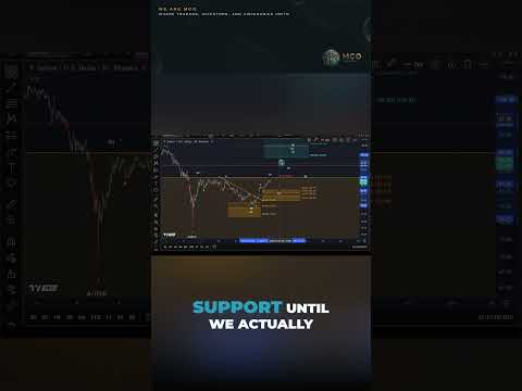 Video preview for This video provides a professional Elliott Wave and technical analysis of Bitcoin (BTC), focusing on market structure, key support and resistance zones, and both bullish and bearish possibilities. The goal is to give viewers a clear, educational overview of Bitcoin’s market setup.