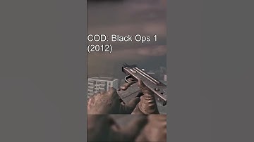 Evolution of Mac10 Reloads #gaming