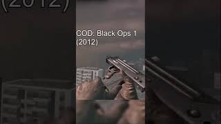 Evolution of Mac10 Reloads #gaming