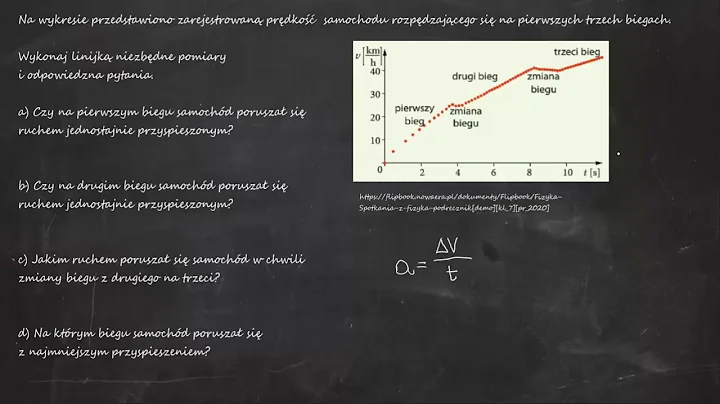 Na wykresie przedstawiono zarejestrowaną prędkość  samochodu rozpędzającego się na pierwszych...
