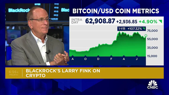 BlackRock CEO Larry Fink: I believe bitcoin is a legit financial instrument